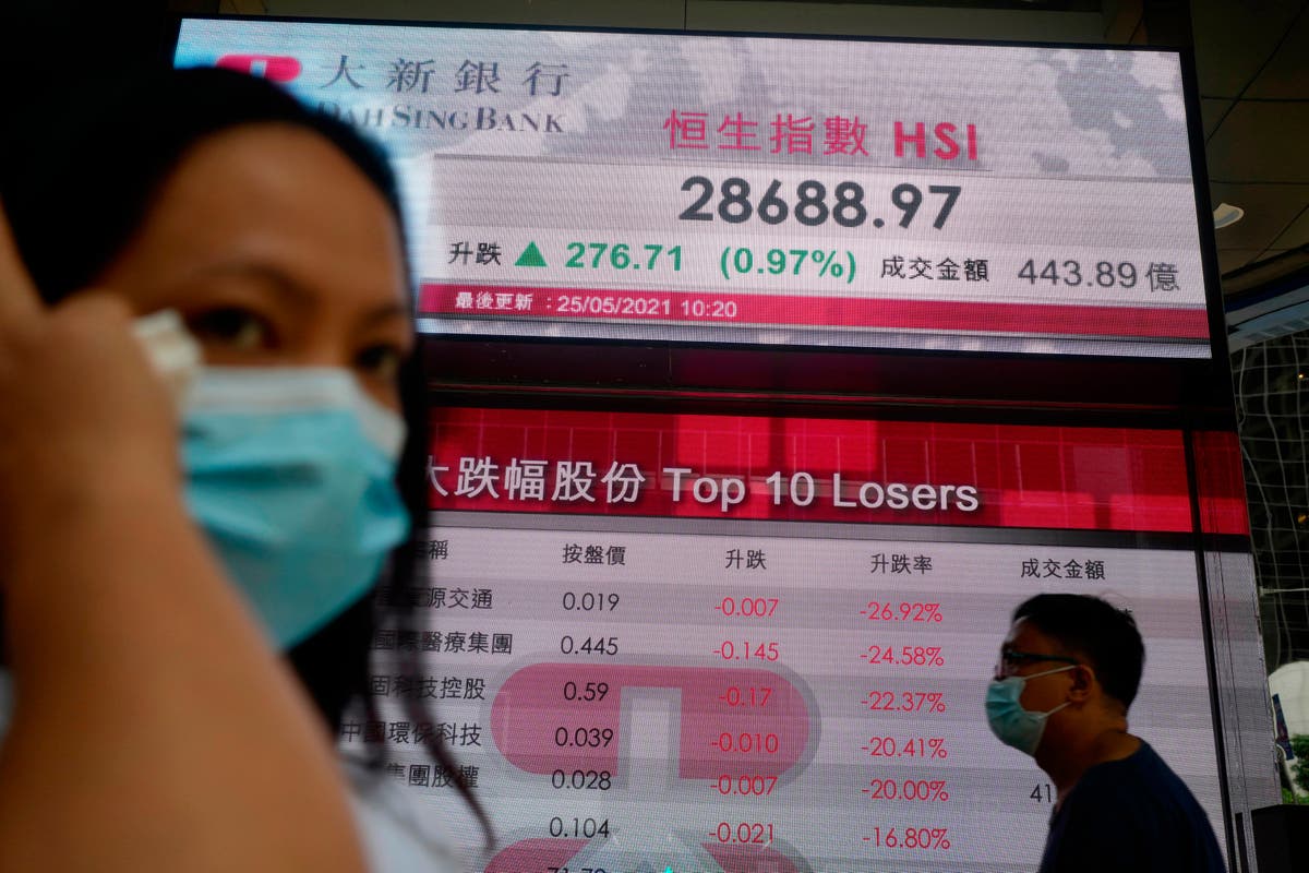 Asian stocks follow Wall St higher as inflation fears ease