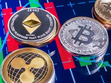 BTC and Ethereum plunge by more than 6 per cent – follow live