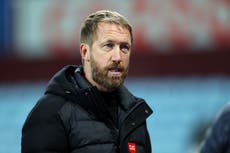 Graham Potter urges Brighton to ‘keep positive’ despite drop in form