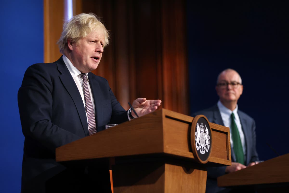 Boris Johnson’s  Omicron restrictions dismissed by scientists as ‘plan B Lite’