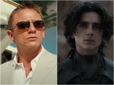 Sci-fi epic Dune and Daniel Craig’s No Time To Die among most-Googled films in 2021