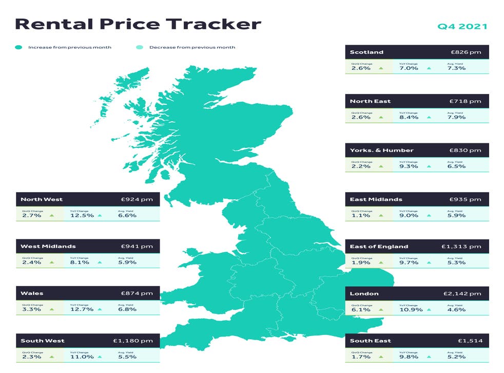 Rightmove’s rental tracker map shows average asking rents across Britain (Rightmove/PA)