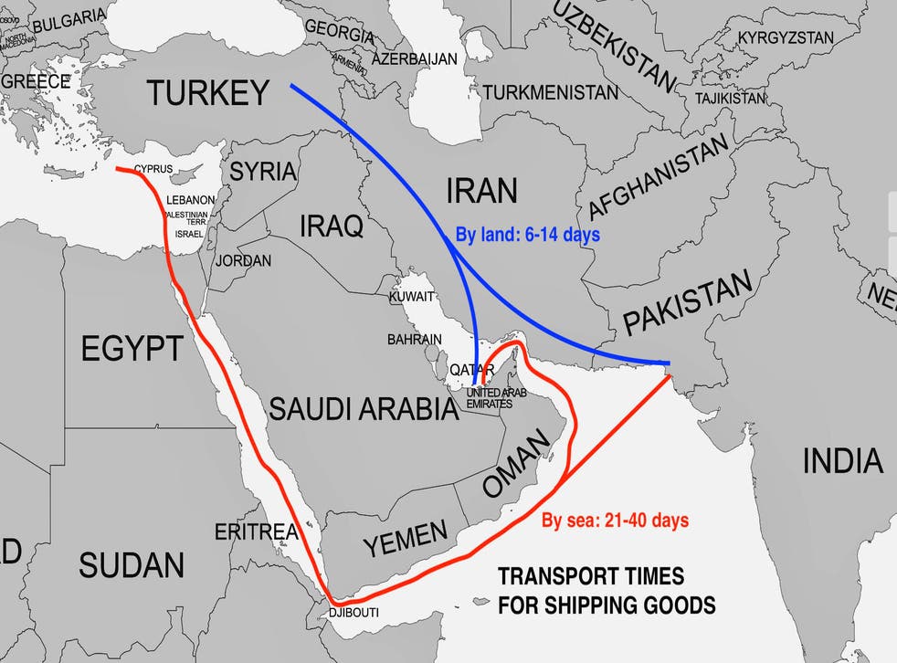 <p>How the trade route affects timings</p>
