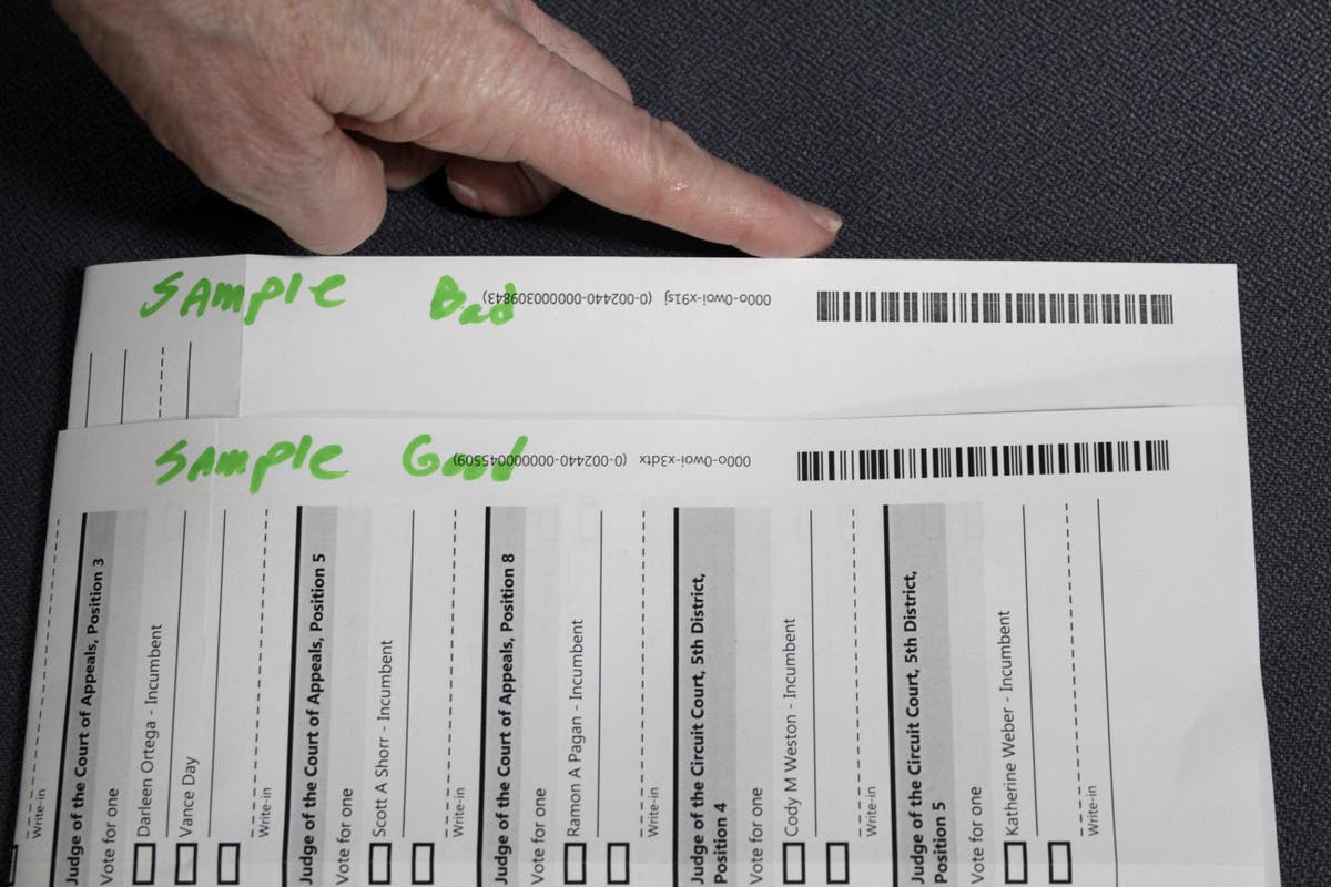 Timeline of Oregon county's ballot tally remains uncertain