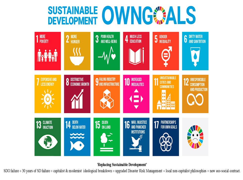 <p>A satire of the SDG logos, created by Dr Jem Bendell</s>