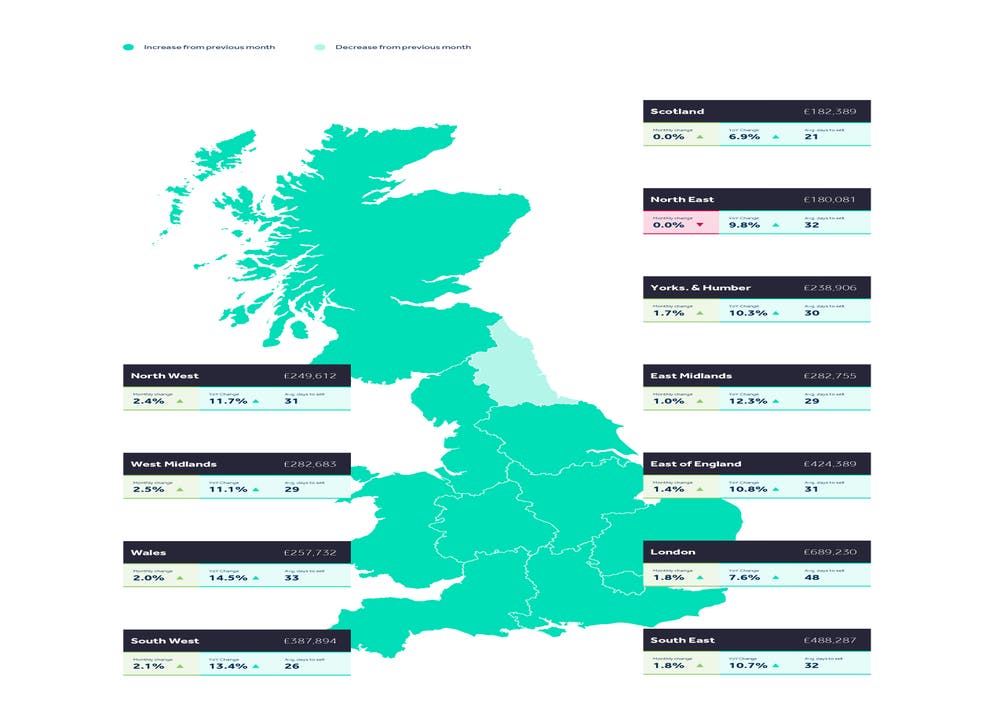 Rightmove’s map shows average property asking price changes across Britain (Rightmove/PA)