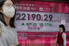 Asian shares rally after Wall Street logs rare winning week