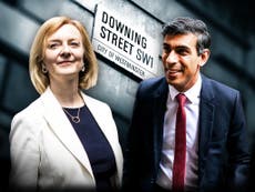 Liz Truss now leading Rishi Sunak by 24 points in race for No 10, polling of Tory members finds
