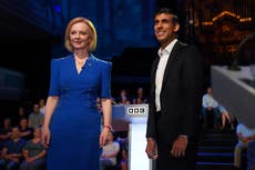 Latest Tory leadership betting odds as ‘underdog’ Rishi Sunk closes the gap on Liz Truss
