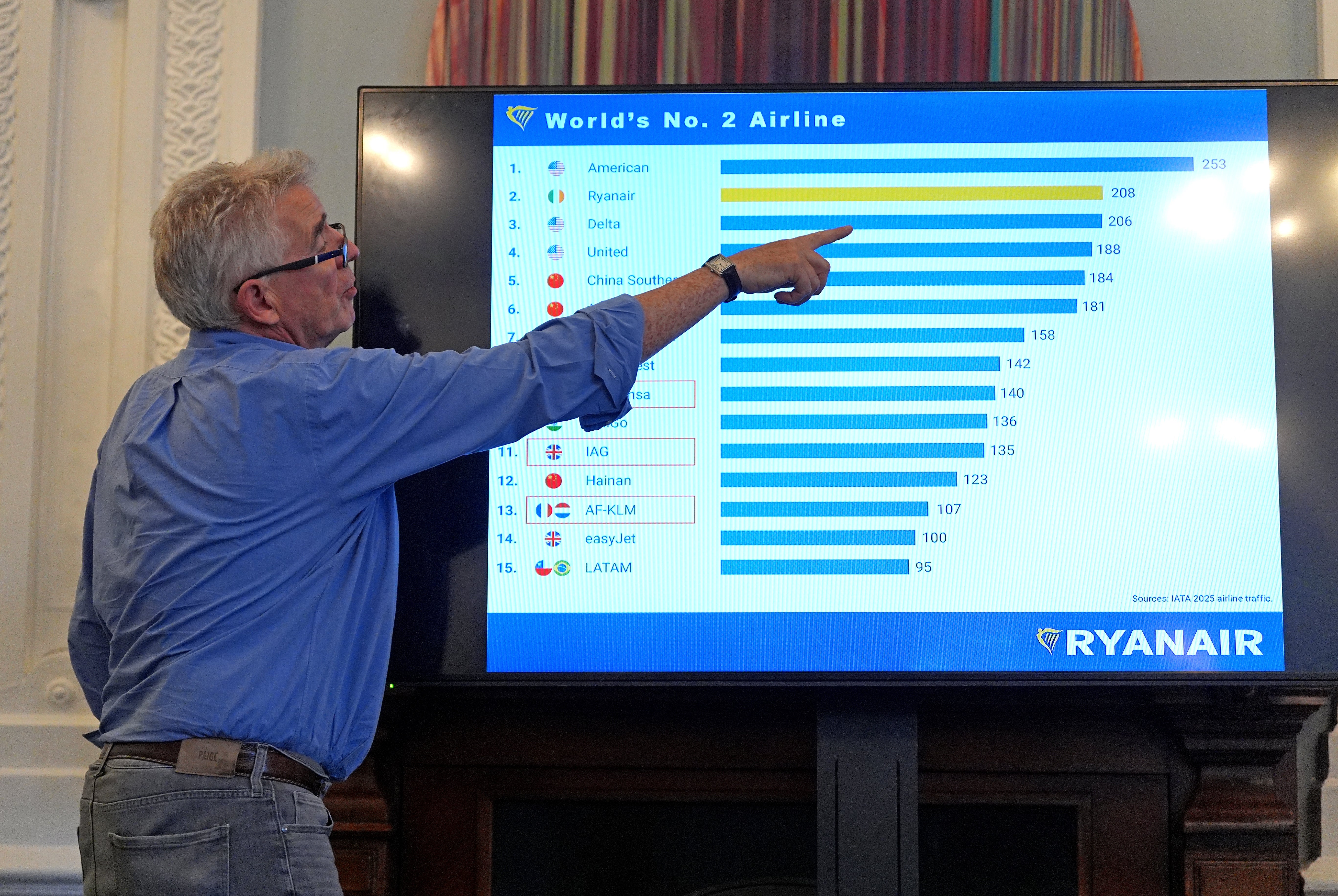 Chief executive Michael O’Leary points to a graph during a business update (Yui Mok/PA)