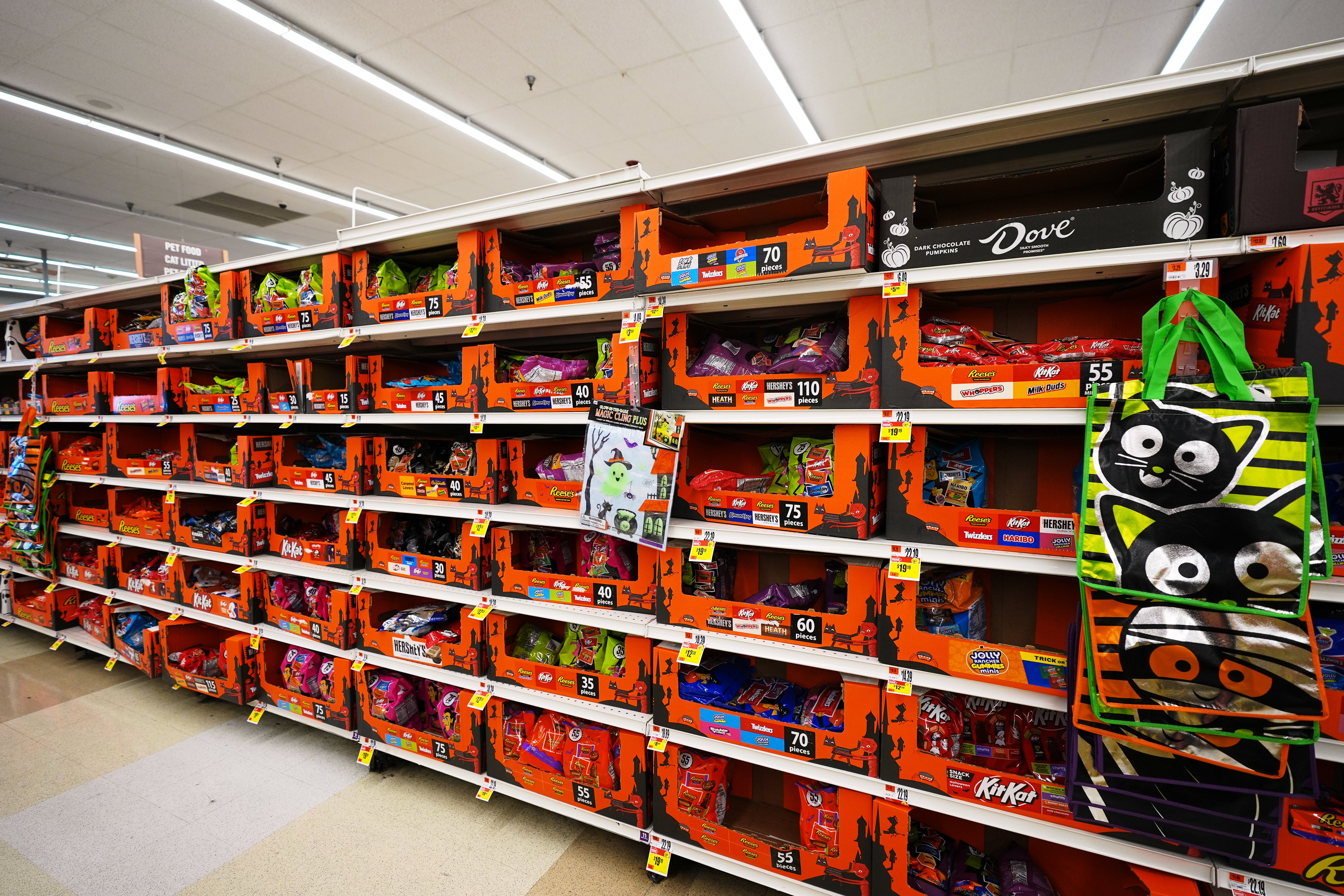 Halloween Candy Sales
