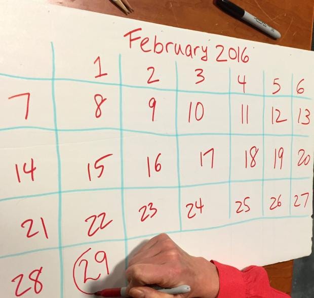 Leap Year 2016: Why 29 February only happens every four years