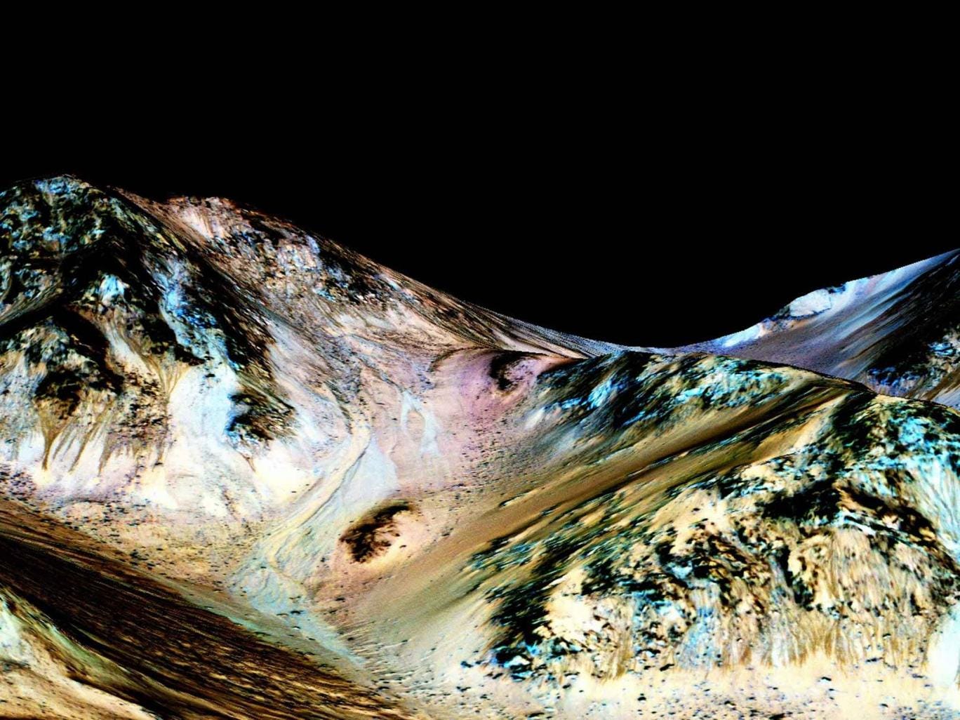 Hydrated salts How Nasa discovered flowing water on Mars and what it