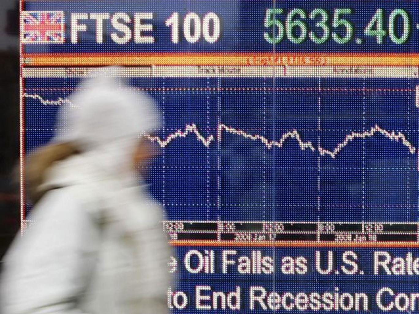 The FTSE hit a low in 2008. Who knows where it will end in 2016?