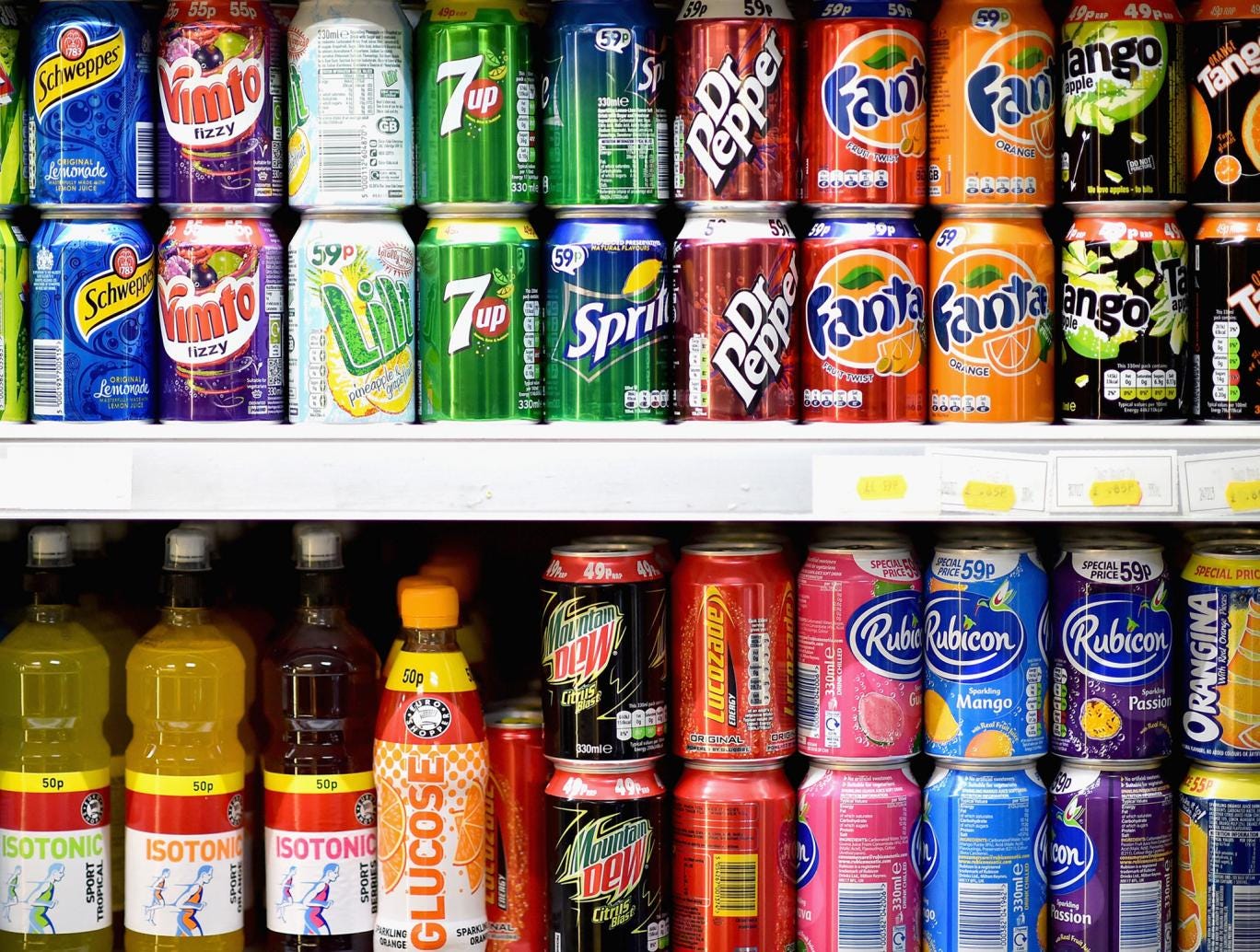 What Would Happen If You Only Consumed Fizzy Drinks Health News Lifestyle The Independent