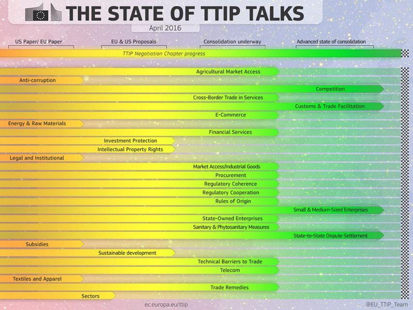 ttip-talks-state-ec.jpg