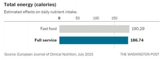 food-graphic.jpg