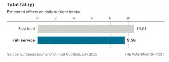 food-graphic2.jpg