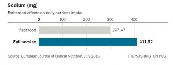 food-graphic3.jpg