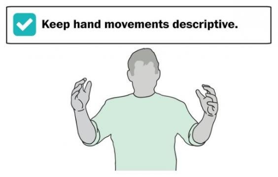 How To Use Your Hands When Public Speaking The Independent