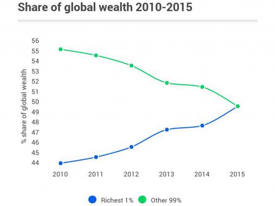 Infographic-Global-Wealth-2010-15.jpg