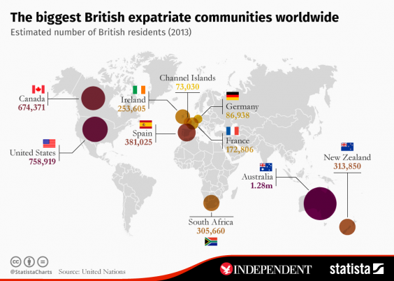 20160219_Expats_Ind%20(3).png