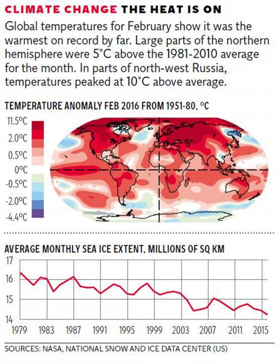 4-climate-graphic.jpg