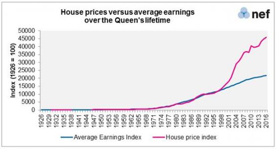 nef-earnings-houses.jpeg.jpg