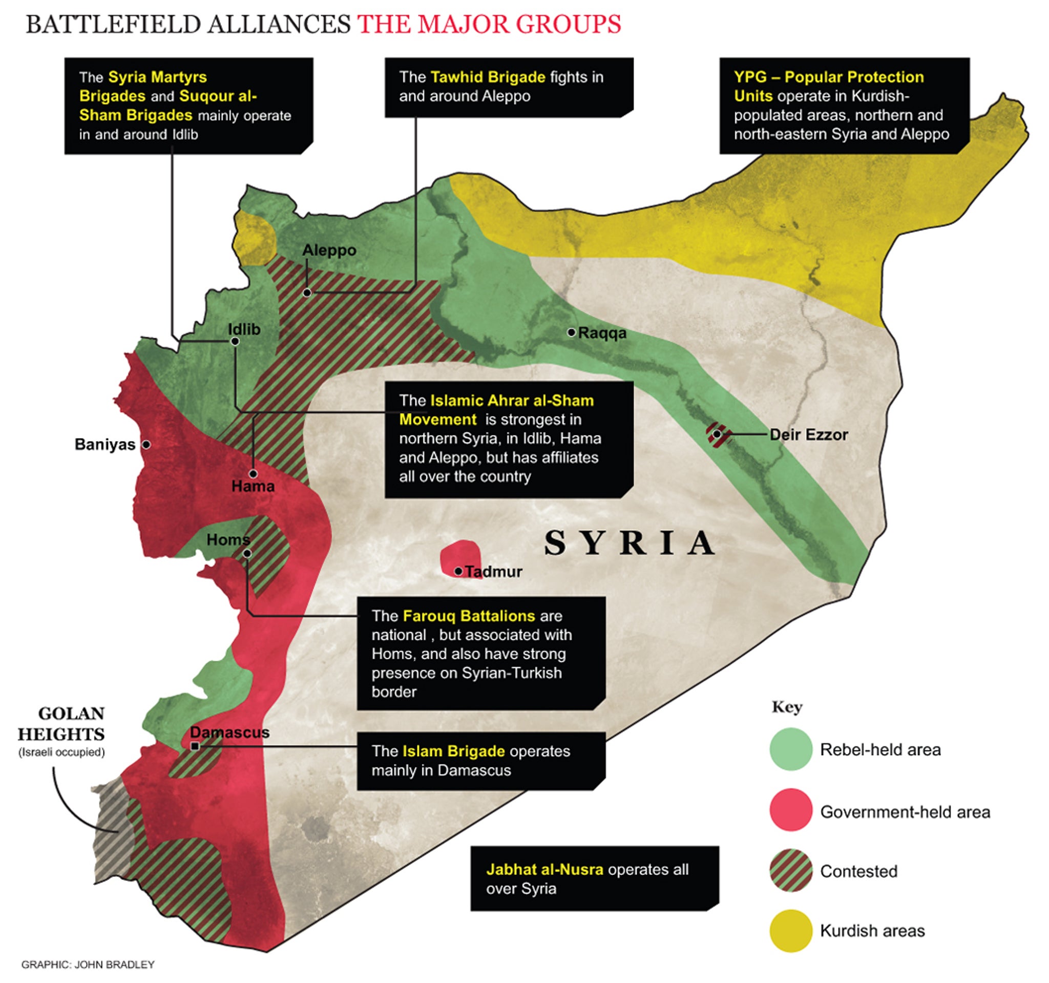 Freedom Fighters? Cannibals? The Truth About Syria’s Rebels | Middle ...