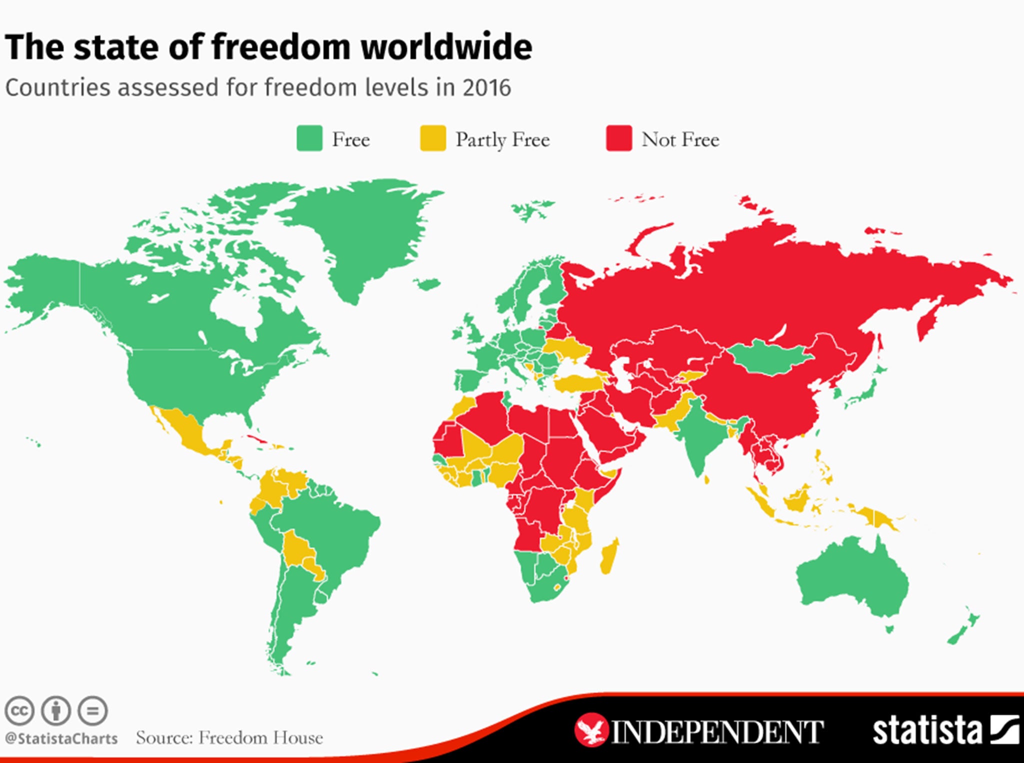 The Map That Shows Most And Least Free Countries In The World World