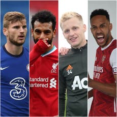 Premier League 2020/21 club-by-club guide: Liverpool, Manchester United, Chelsea, Arsenal and more 