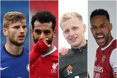 Premier League 2020/21 club-by-club guide: Liverpool, Manchester United, Chelsea, Arsenal and more