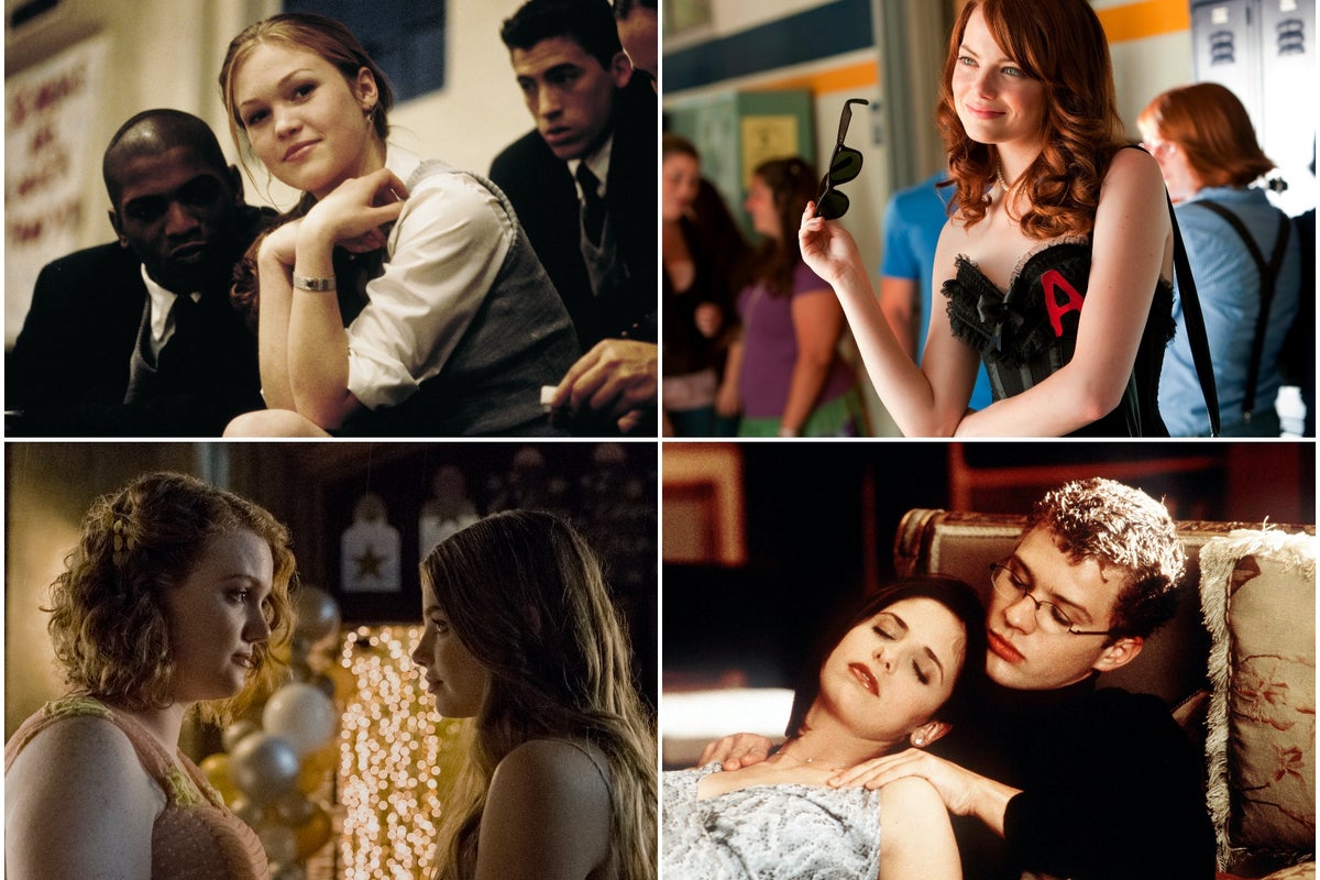 Teen movies based on classic literature, ranked
