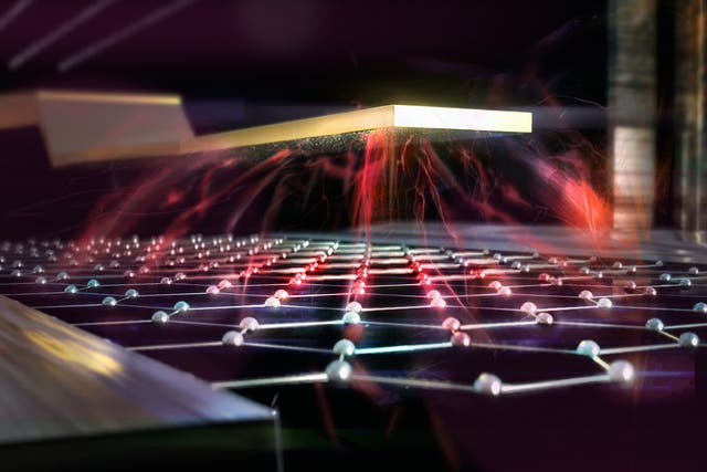 Artistic image of a graphene bolometer controlled by electric field
