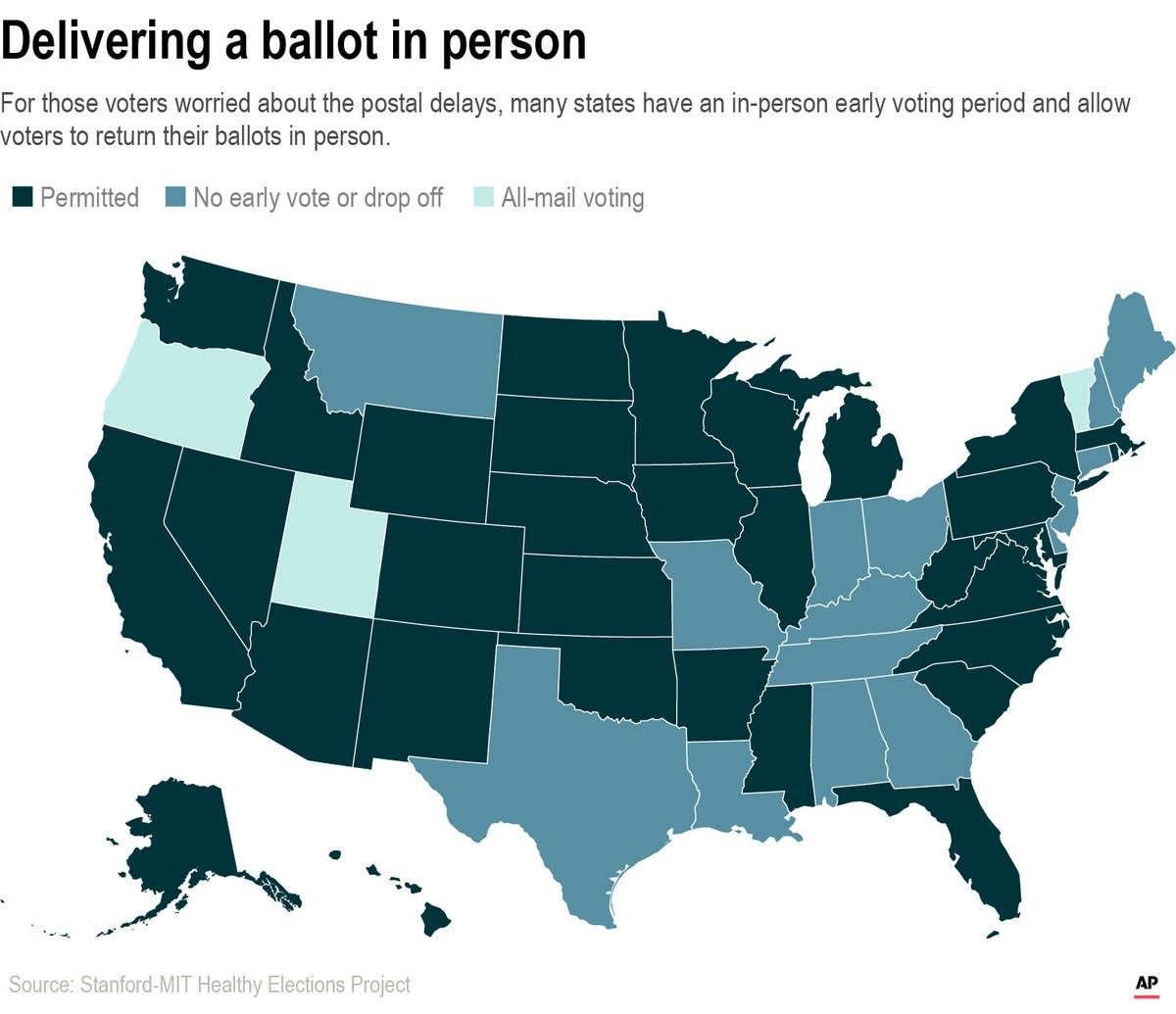 Vision 2020: Will mailed-in ballots be delivered on time?