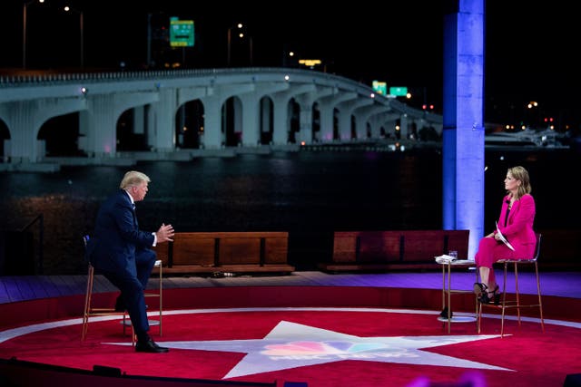 Donald Trump calls town hall moderator Savannah Guthrie ‘crazy’ after tough questions