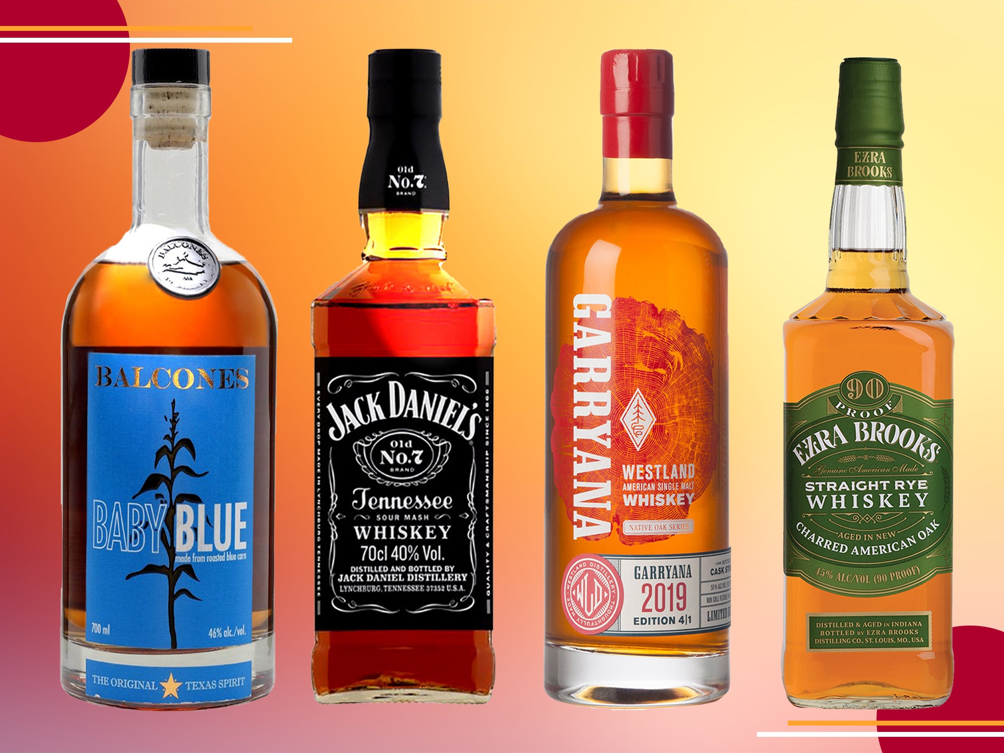 World Whisky Day 2022: Best American whisky for an alternative to