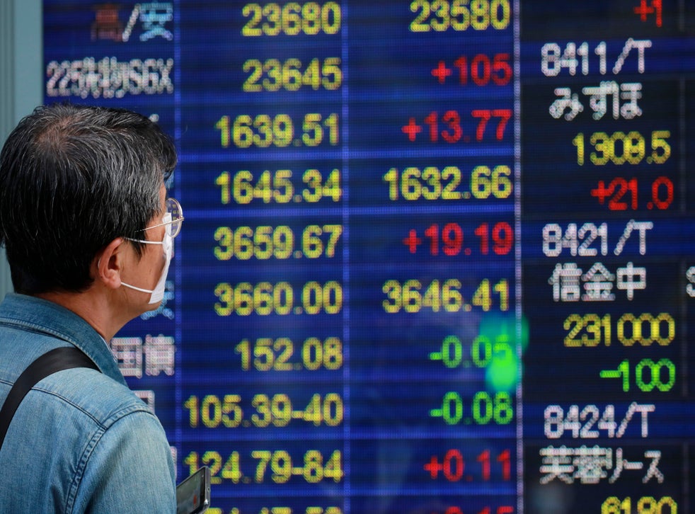 Asian shares rise after Wall Street gains on solid earnings Wall Street ...