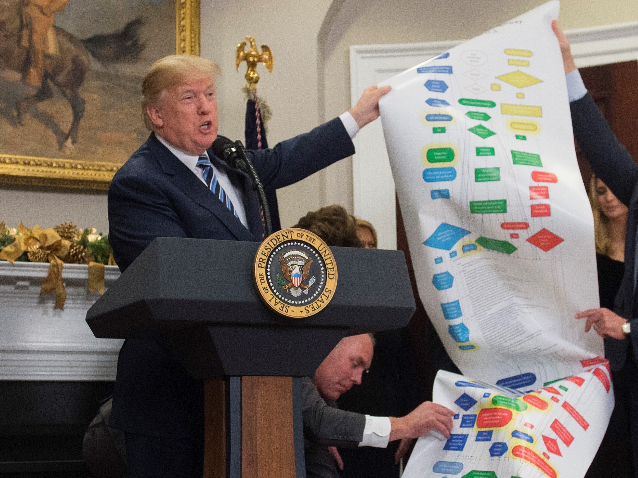US President Donald Trump and his helpers hold up a chart in the White House in &nbsp;2017