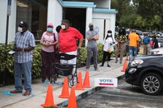 How will record early voting turnout affect the US election result?