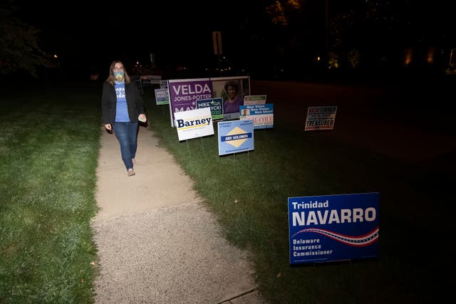 Election 2020 Transgender Rights
