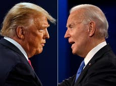 Latest presidential betting odds 2020: Biden favourite to win