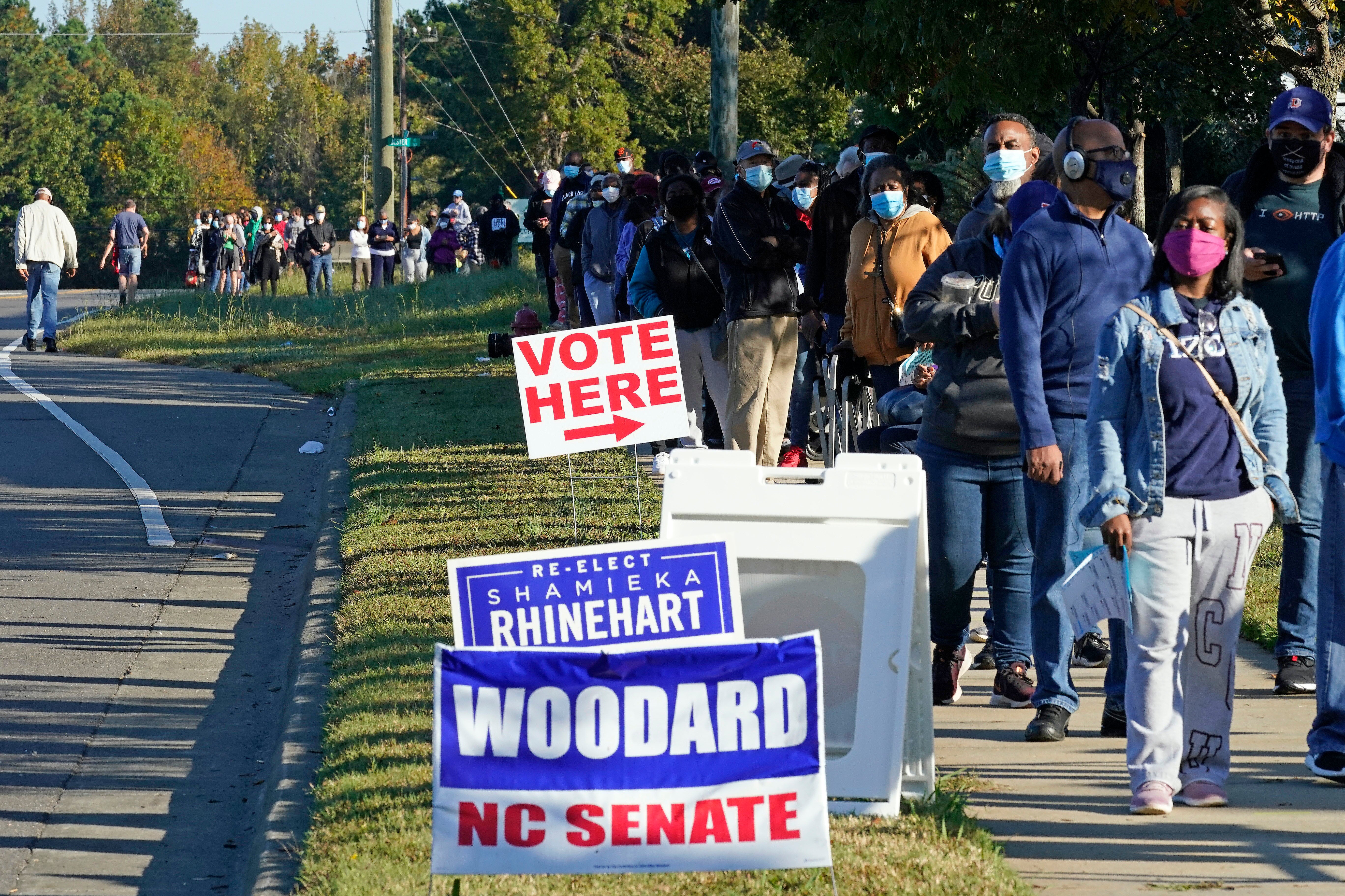Election 2020 North Carolina Voting