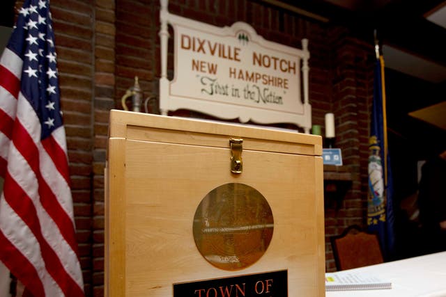 Election 2020-Dixville Notch