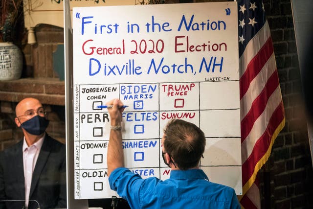 APTOPIX Election 2020-Dixville Notch