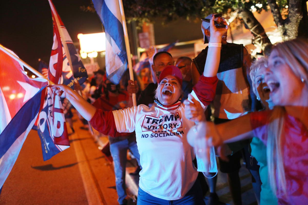 Florida election results: Donald Trump wins key state