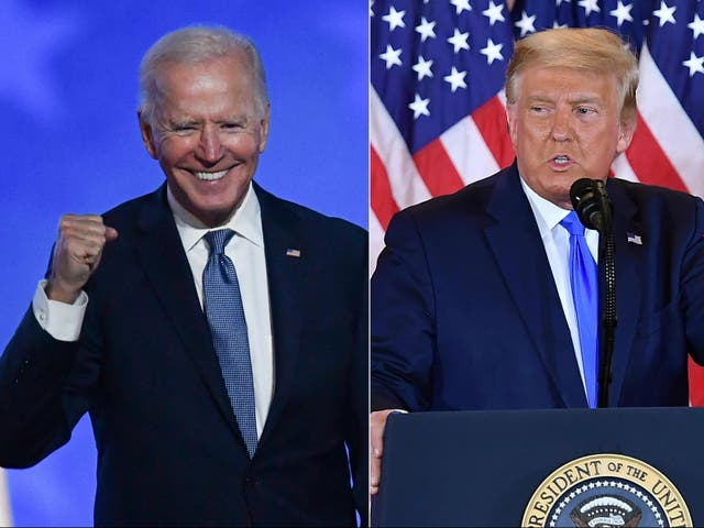 Joe Biden y Donald Trump están en una batalla reñida para ganar las elecciones presidenciales estadounidenses de 2020