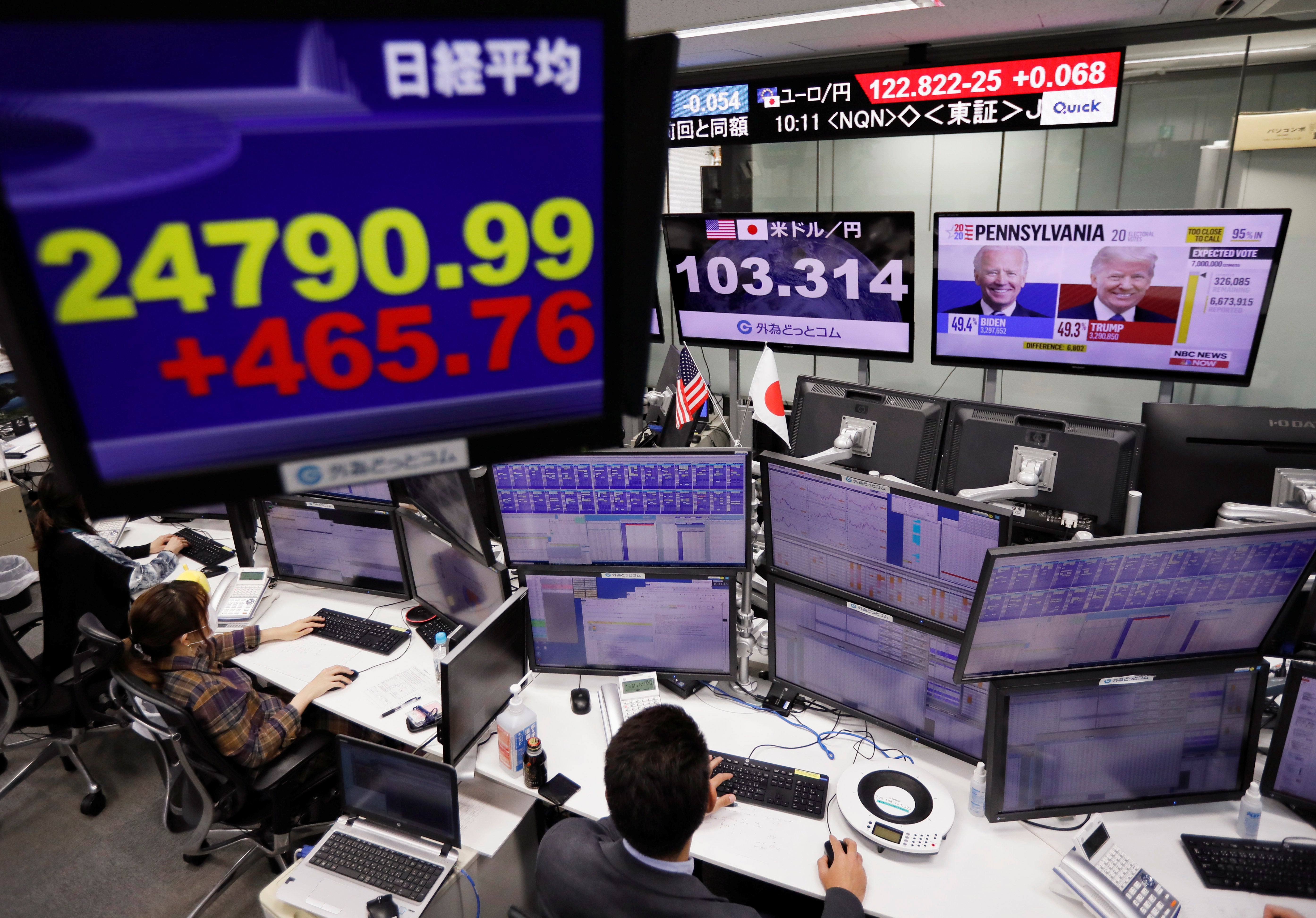 Employees of the foreign exchange trading company work in front of monitors showing Japan’s Nikkei share average in Tokyo