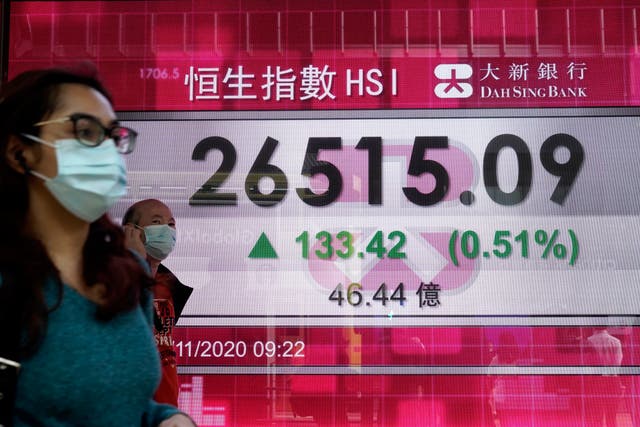 Hong Kong Financial Markets