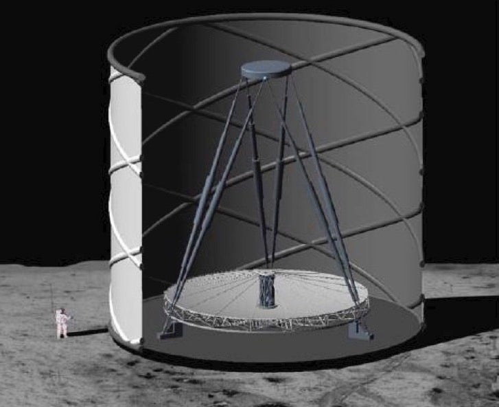 An image from the original proposal for a liquid telescope on the Moon. Rather than the 20-meters shown here and in the original proposal, the ‘Ultimate’ telescope could be 100 meters in size